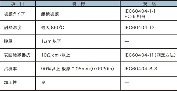 bandes d'acier électrique de faible épaisseur Excellent revêtement isolant